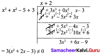 10th Maths Exercise 3.2 Samacheer Kalvi Algebra