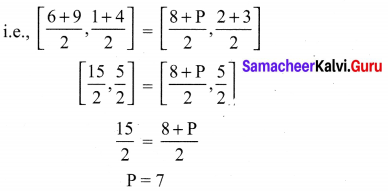 Samacheer Kalvi 10th Maths Chapter 5 Coordinate Geometry Additional Questions 7