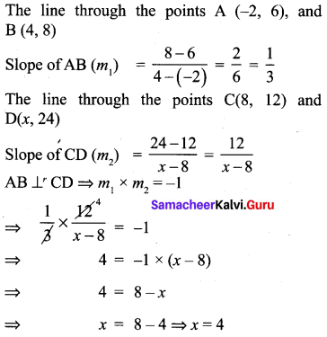 Samacheer Kalvi 10th Maths Chapter 5 Coordinate Geometry Ex 5.2 Samacheer Kalvi 10th Maths Chapter 5 Coordinate Geometry Ex 5.2 6