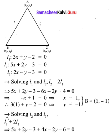 Samacheer Kalvi 10th Maths Chapter 5 Coordinate Geometry Unit Exercise 5 5