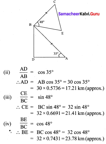 Samacheer Kalvi 10th Maths Chapter 6 Trigonometry Unit Exercise 6 14