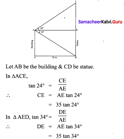 Samacheer Kalvi 10th Maths Chapter 6 Trigonometry Unit Exercise 6 17