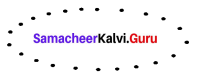 Samacheer Kalvi 11th Maths Solutions Chapter 4 Combinatorics and Mathematical Induction Ex 4.3 64