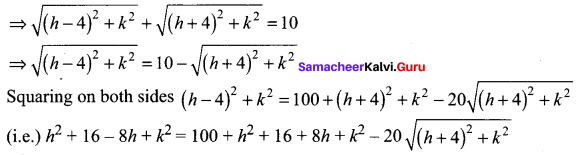 Samacheer Kalvi 11th Maths Solutions Chapter 6 Two Dimensional Analytical Geometry Ex 6.1 76
