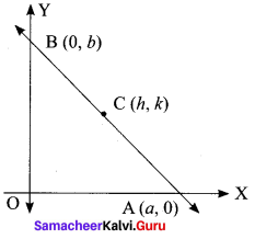Samacheer Kalvi 11th Maths Solutions Chapter 6 Two Dimensional Analytical Geometry Ex 6.1 82