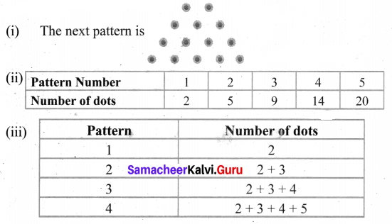 Samacheer Kalvi 6th Maths Solutions Term 1 Chapter 6 Information Processing Ex 6.3 Q3.1