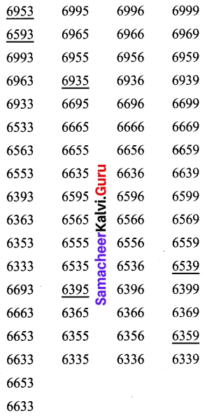 Samacheer Kalvi 6th Maths Solutions Term 1 Chapter 6 Information Processing Intext Questions 138 Q1.1