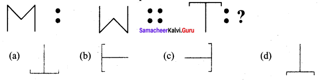 Samacheer Kalvi 6th Maths Solutions Term 3 Chapter 5 Information Processing Additional Questions 32