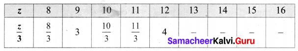 Samacheer Kalvi 6th Maths Term 1 Chapter 2 Introduction to Algebra Additional Questions Q9