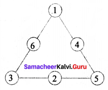 Samacheer Kalvi 6th Maths Term 1 Chapter 6 Information Processing Ex 6.2 Q1.3