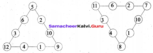 Samacheer Kalvi 6th Maths Term 1 Chapter 6 Information Processing Ex 6.2 Q5.1