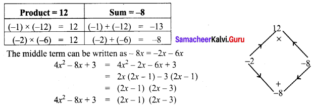 Samacheer Kalvi 8th Maths Term 1 Chapter 3 Algebra Ex 3.4 3