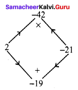 Samacheer Kalvi 8th Maths Term 1 Chapter 3 Algebra Ex 3.5 67