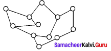 Samacheer Kalvi 8th Maths Term 1 Chapter 5 Information Processing Additional Questions 2