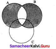 Samacheer Kalvi 9th Maths Chapter 1 Set Language Additional Questions 14