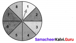 Samacheer Kalvi 9th Maths Chapter 1 Set Language Ex 9.1 11