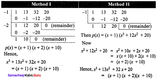 Samacheer Kalvi 9th Maths Chapter 3 Algebra Additional Questions 106