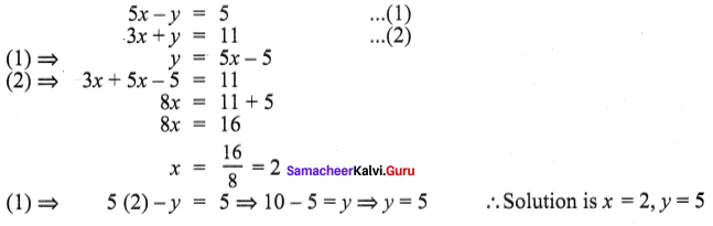 Samacheer Kalvi 9th Maths Chapter 3 Algebra Additional Questions 110