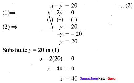 Samacheer Kalvi 9th Maths Chapter 3 Algebra Additional Questions 113