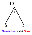 Samacheer Kalvi 9th Maths Chapter 3 Algebra Additional Questions 70