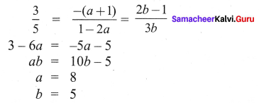 Samacheer Kalvi 9th Maths Chapter 3 Algebra Additional Questions 94