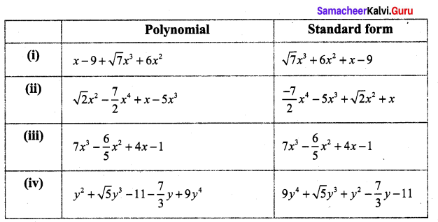 9th Standard Maths Exercise 3.1 Samacheer Kalvi