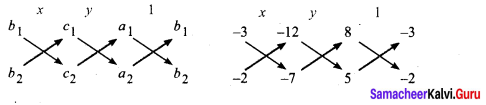 Samacheer Kalvi 9th Maths Chapter 3 Algebra Ex 3.13 1