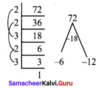 Samacheer Kalvi 9th Maths Chapter 3 Algebra Ex 3.6 9