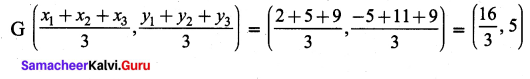 Samacheer Kalvi 9th Maths Chapter 5 Coordinate Geometry Additional Questions 94