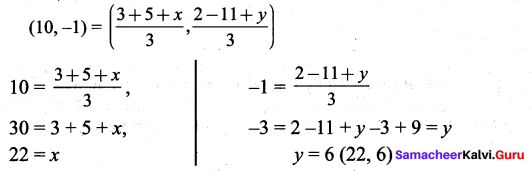 Samacheer Kalvi 9th Maths Chapter 5 Coordinate Geometry Additional Questions 95