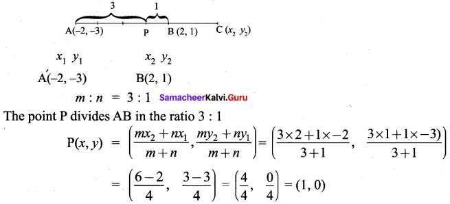 Samacheer Kalvi 9th Maths Chapter 5 Coordinate Geometry Ex 5.4 10