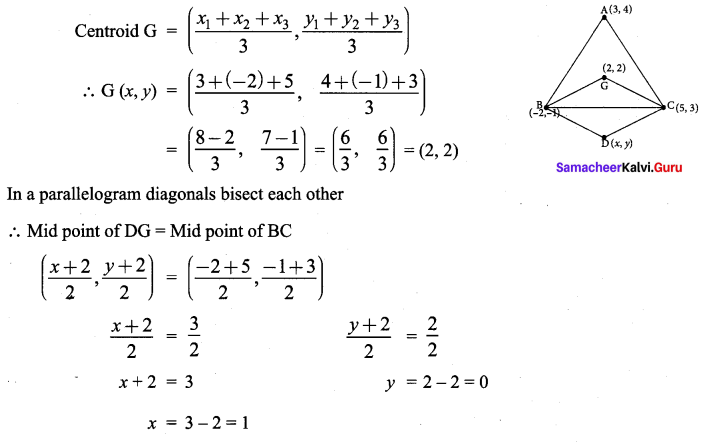 Samacheer Kalvi 9th Maths Chapter 5 Coordinate Geometry Ex 5.5 7