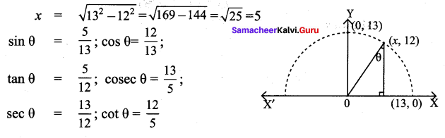 Samacheer Kalvi 9th Maths Chapter 6 Trigonometry Additional Questions 6