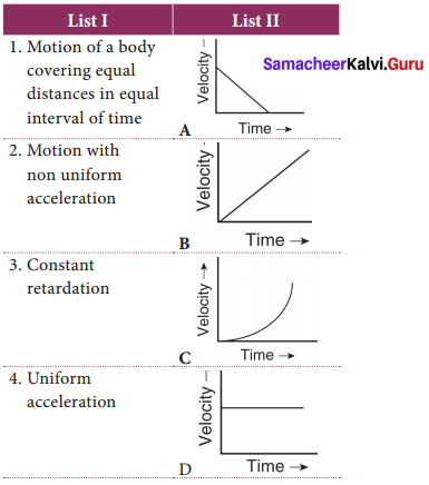 Samacheer Kalvi 9th Science Book Answers Unit 2 Motion 