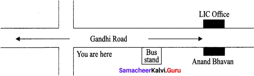 Samacheer Kalvi 10th English Verbal & Non-Verbal Interpretation 9