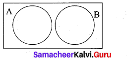 Samacheer Kalvi 11th Maths Solutions Chapter 12 Introduction to Probability Theory Ex 12.2 4