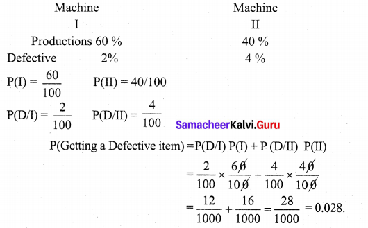 Samacheer Kalvi 11th Maths Solutions Chapter 12 Introduction to Probability Theory Ex 12.4 1