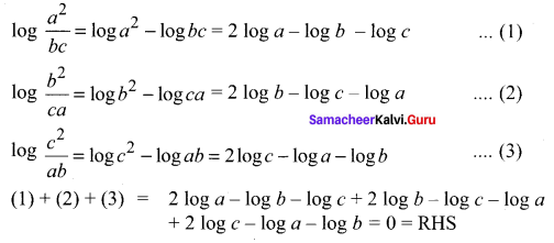 Samacheer Kalvi 11th Maths Solutions Chapter 2 Basic Algebra Ex 2.12 10