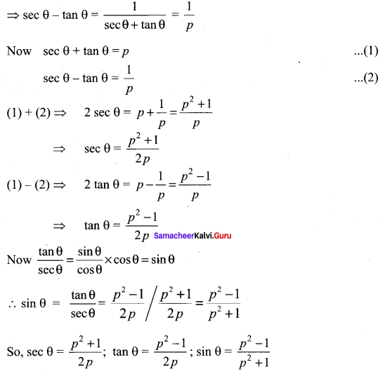 Class 11 Maths Exercise 3.1 Solutions