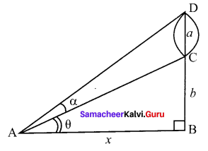 Samacheer Kalvi 11th Maths Solutions Chapter 3 Trigonometry Ex 3.11 5