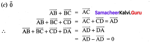 Samacheer Kalvi 11th Maths Solutions Chapter 8 Vector Algebra - I Ex 8.5 2