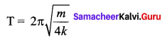 Samacheer Kalvi 11th Physics Solutions Chapter 10 Oscillations 106