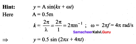 Samacheer Kalvi 11th Physics Solutions Chapter 11 Waves 121