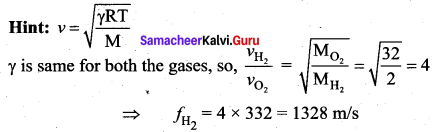 Samacheer Kalvi 11th Physics Solutions Chapter 11 Waves 129