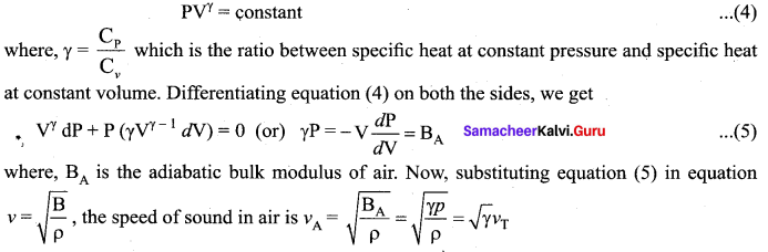 Samacheer Kalvi 11th Physics Solutions Chapter 11 Waves 351