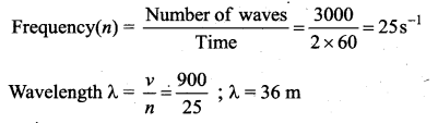 Samacheer Kalvi 11th Physics Solutions Chapter 11 Waves 974