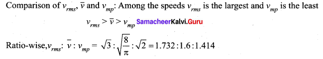 Samacheer Kalvi 11th Physics Solutions Chapter 9 Kinetic Theory of Gases 101