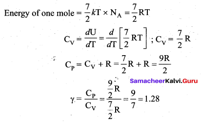 Samacheer Kalvi 11th Physics Solutions Chapter 9 Kinetic Theory of Gases 444