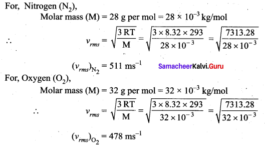 Samacheer Kalvi 11th Physics Solutions Chapter 9 Kinetic Theory of Gases 50