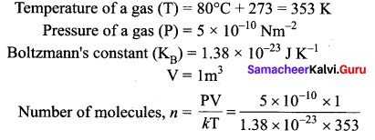 Samacheer Kalvi 11th Physics Solutions Chapter 9 Kinetic Theory of Gases 53